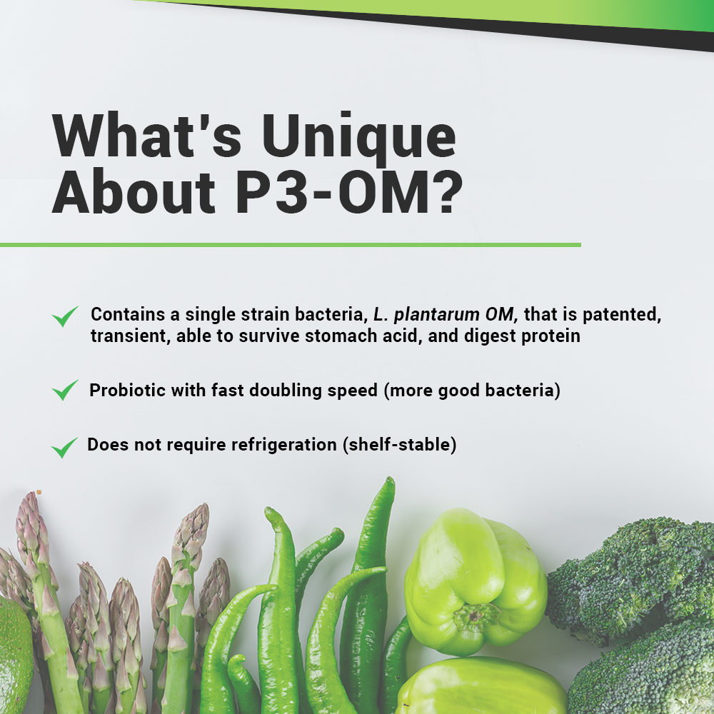 MassZymes & P3-OM by BiOptimizers (370 Capsules)