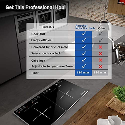 AMZCHEF Double Induction Cooktop 2 Burners Electric Cooker, Independent Control,10 Temperature/Power Levels