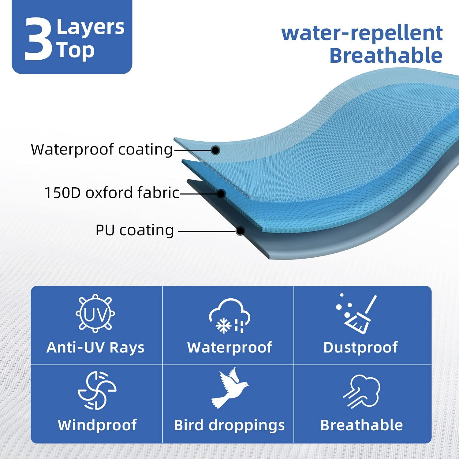 VINPATIO Class A RV Cover Thick 3 Layers Polypro Anti-UV Camper Cover Fits 37-40Ft Motorhome Breathable Waterproof Quick Drying, Grey