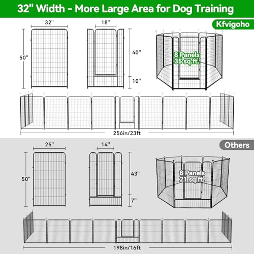 Dog Playpen Outdoor Extra Wide 12 Panels Heavy Duty Anti-Rust Coating-Strengthened Dog Fence 40" Height with Doors Portable for RV Camping Yard