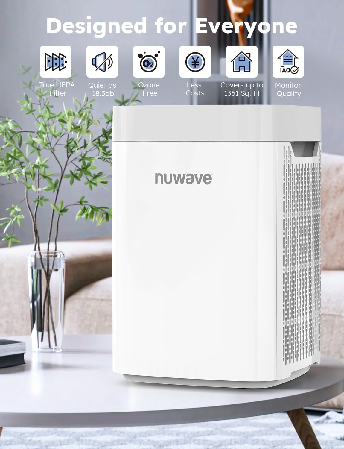 Nuwave Portable Air Purifier for Large Room up to 1361 Sq Ft with PM 2.5 Display Air Quality Sensor