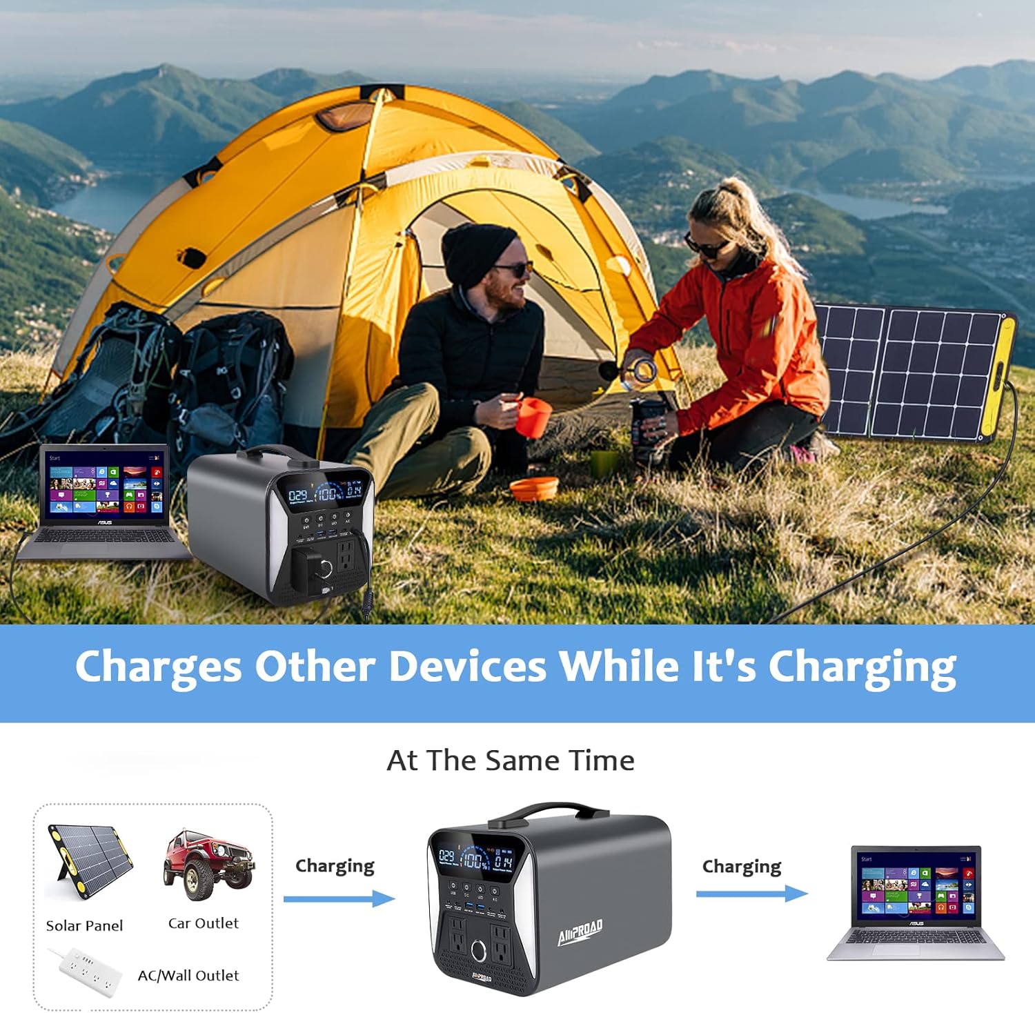AMPROAD Portable Power Station Epic 300, 300Wh Backup Power Supply with 4*LED Lights and AC/DC/QC USB Ports, Solar Generator for Home Use, Camping
