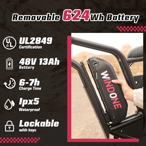 E2/K20 Electric Bike for Adults, 48V 13Ah/15Ah Battery, Up to 28 MPH & 46.6/60 Miles (PAS), 750/1000W Peak Ebike with All-Terrain 20"/26''