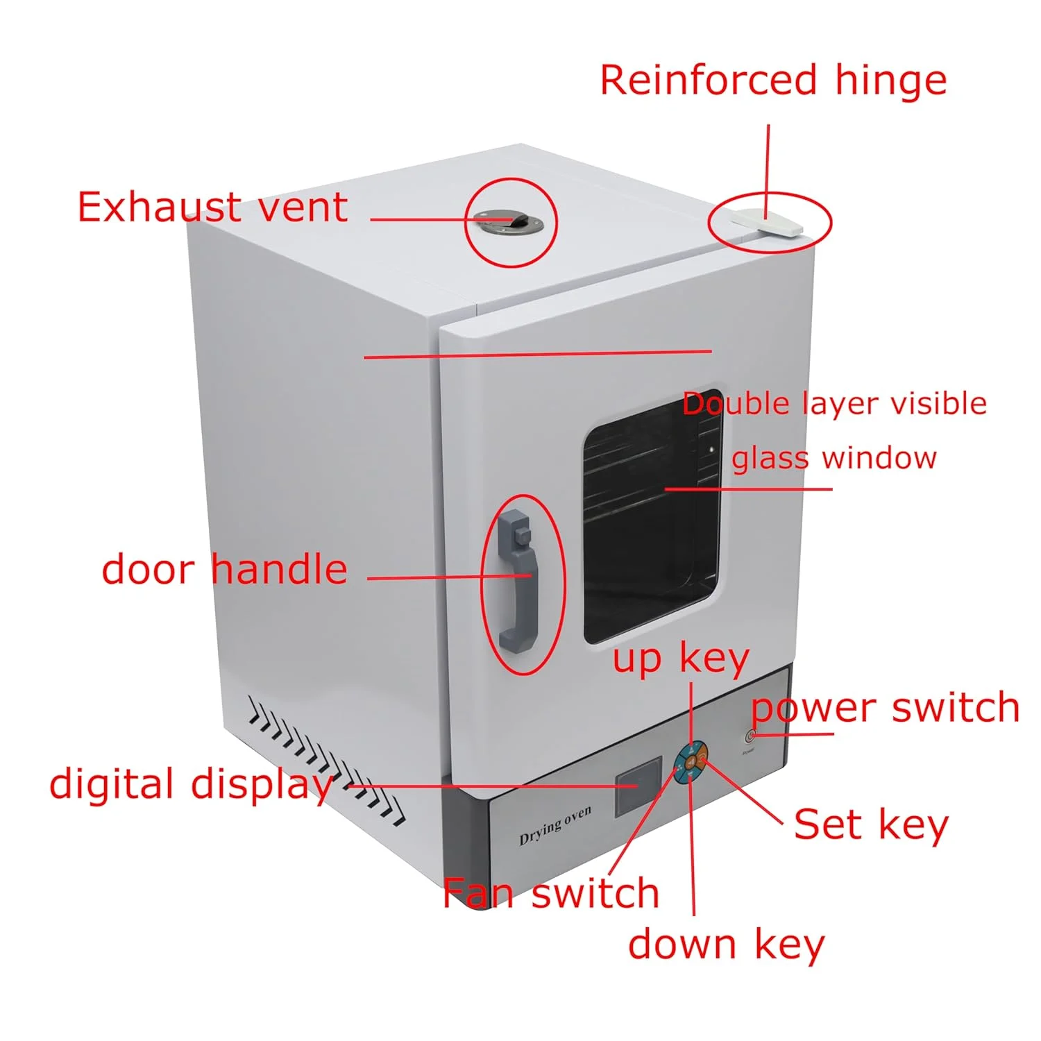 Electric Blast Drying Oven Digital Forced Air Convection Drying Oven Automatic Fan Speed Regulation