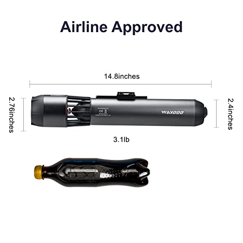 Waydoo Subnado Underwater Scooter, Thumb Controlling Sea Scooter for SUP Paddle Board, Suitable for Pool, Diving, and Snorkeling