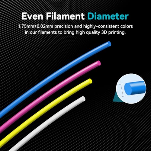 SUNLU 3D Printer Filament Bundle, PLA Plus Filament 10KG 1.75mm, Neatly Wound Filament for Most 3D Printer, 10 Colors, 1kg Spool