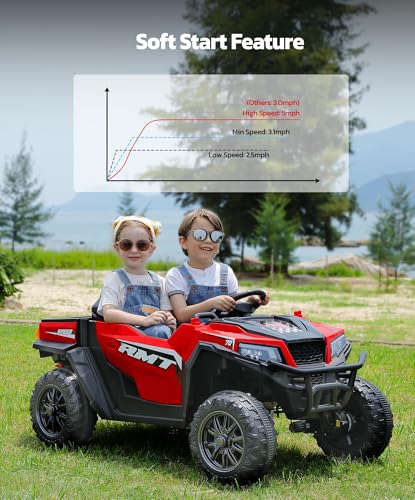 ELEMARA 24V Ride on Toy for Big Kid,Ride on Car 2 Seater w/Sun Shade,Dump Bed & Shovel,4.5MPH,4WD Electric Car for Kids,Battery Car w/Remote