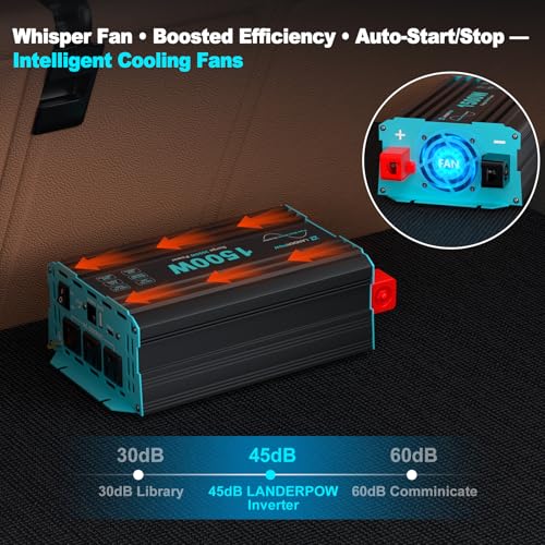 Pure Sine Wave 3500W Power Inverter 12V DC to 120V AC for RV, Truck, Home, Off-Grid, Solar, Inverter with 3 AC Outlet, 30W USB-C, 5V 3.1A USB