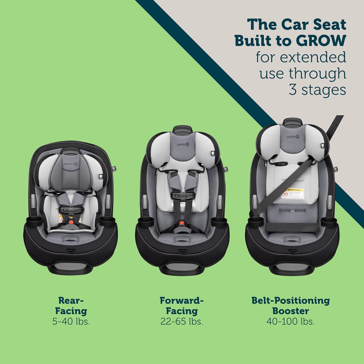 Safety 1st Grow and Go All-in-One Convertible Car Seat, Rear-facing 5-40 pounds, Forward-facing 22-65 pounds