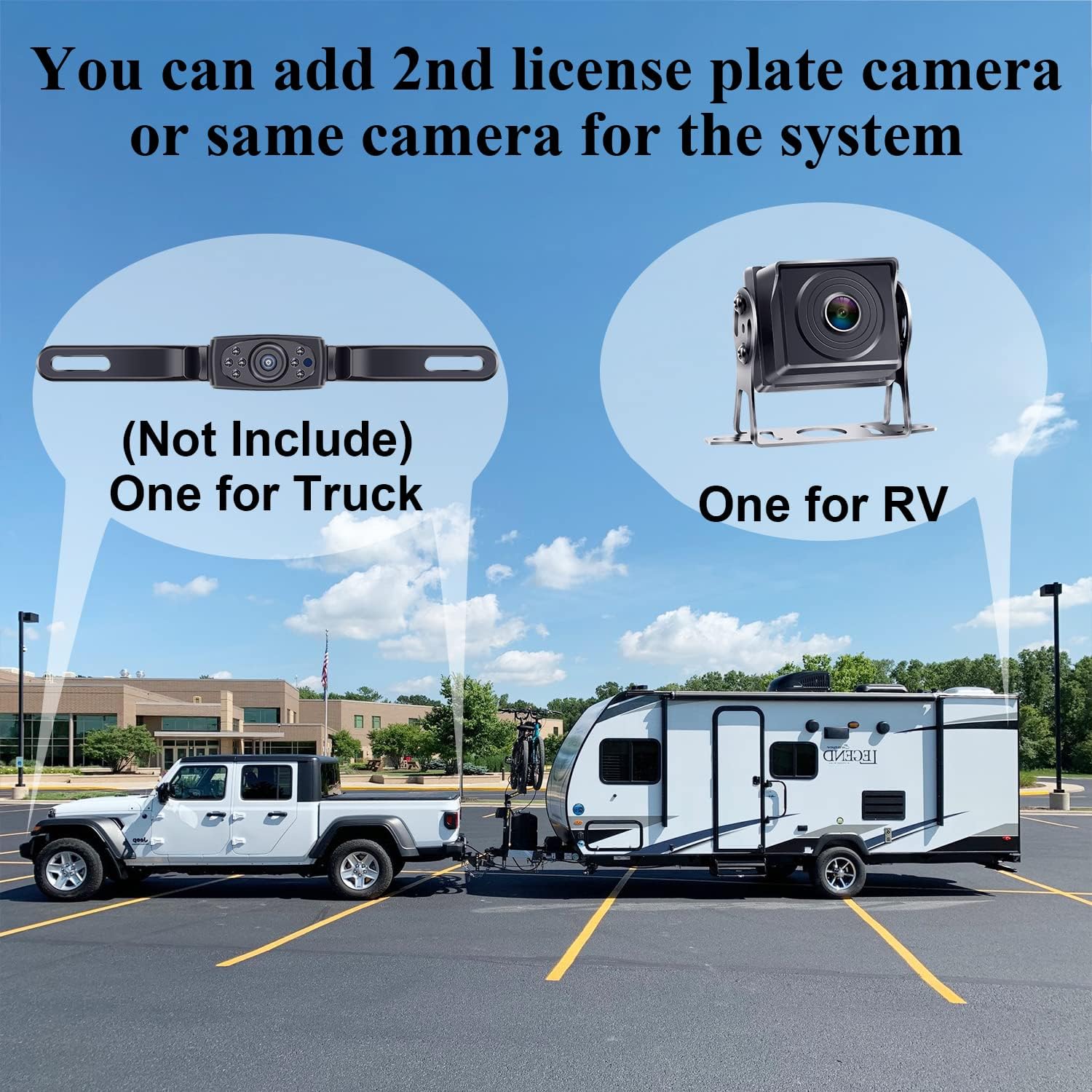 RV Backup Camera AHD 1080P Rear View Camera System for Trucks Trailers RVs Car with 7 Inch Monitor Wired Kit