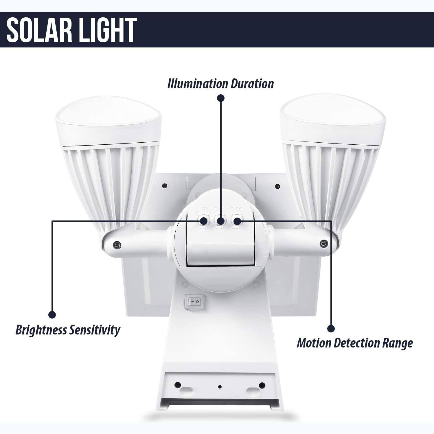 Wasserstein Blink Floodlight and Solar Panel Charger - Motion-Activated for Blink Outdoor, Blink XT and Blink XT2 Camera (White)