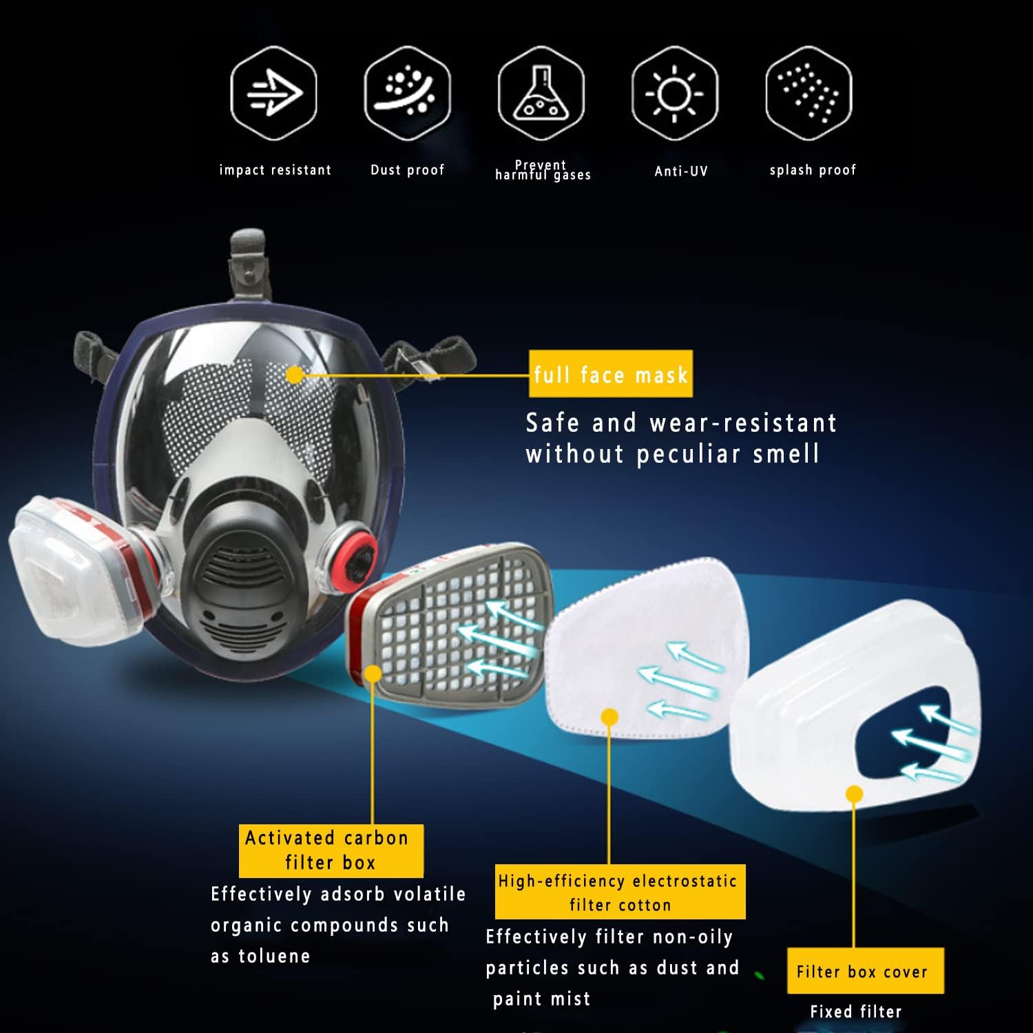 19 IN 1 Full Face Respirator Reusable Full Face Wide Field of View For Gas Respirator Painting Welding Woodworking Other Work Protection