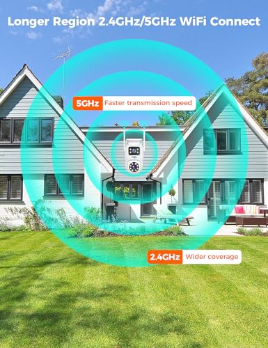 Hiseeu Wireless Security Camera System, 5G/2.4G WiFi, Dual Lens View, Full HD Color Night Vision, Smart Motion Detection, Auto Track,Two-Way Audio