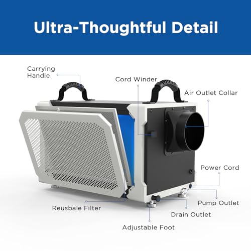145 Pints Commercial Dehumidifier with Pump and Drain Hose, Energy Star Certified Crawl Space dehumidifier, Industry Water Damage Unit for up to 6