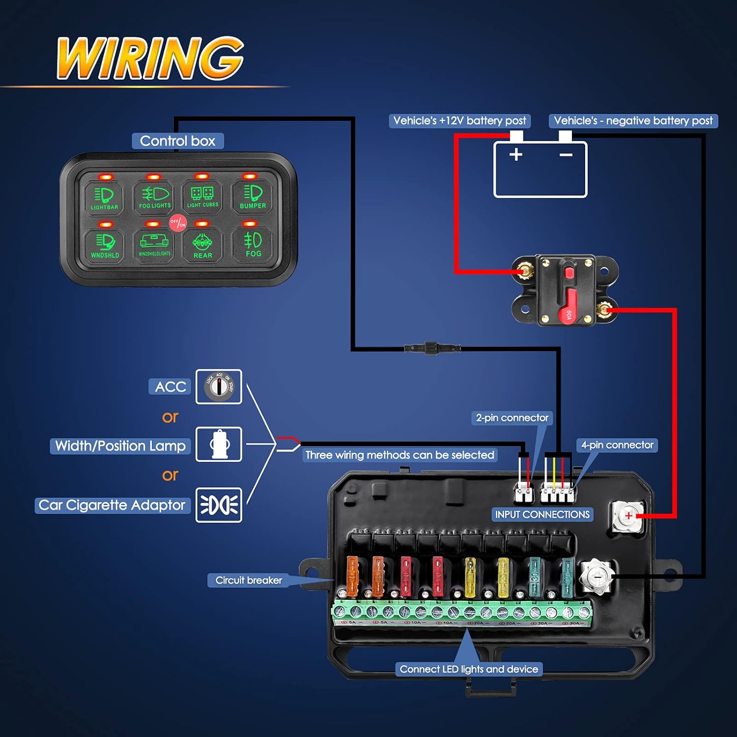 8 Gang Switch Panel