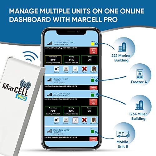 MarCELL PRO - Professional Level Remote Temperature, Humidity & Power - No WiFi Needed - RV, Network Room, Freezer, Home