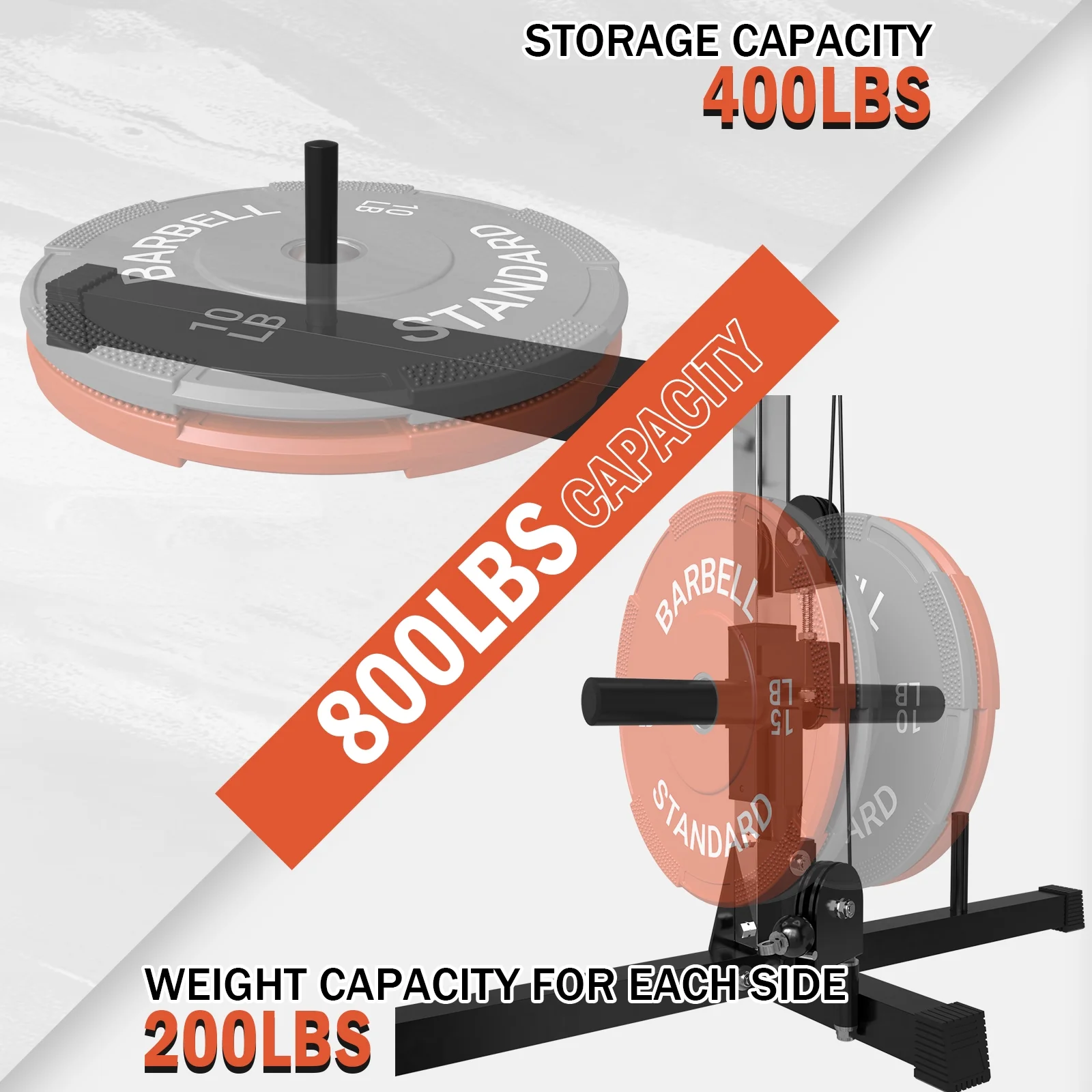 Cable Crossover Machine, syedee Dual Pulley Cable Machine, 400lbs Plate loaded Cable Fly Machine for Home Gym
