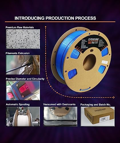OVERTURE PLA Filament 1.75mm 3D Printer Consumables, 1kg Spool (2.2lbs), Dimensional Accuracy +/- 0.02 mm, Fit Most FDM Printer