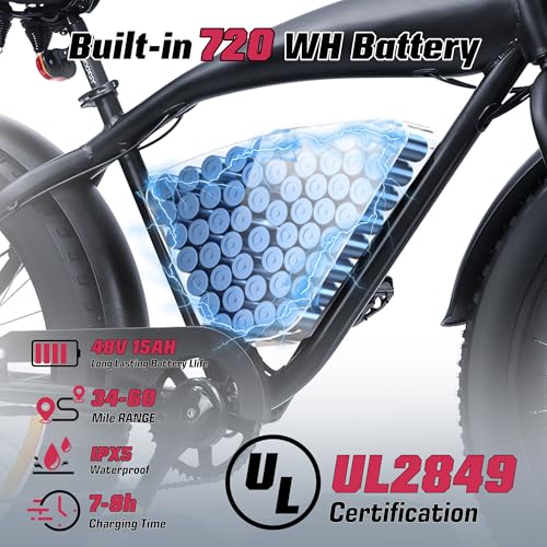 E2/K20 Electric Bike for Adults, 48V 13Ah/15Ah Battery, Up to 28 MPH & 46.6/60 Miles (PAS), 750/1000W Peak Ebike with All-Terrain 20"/26''