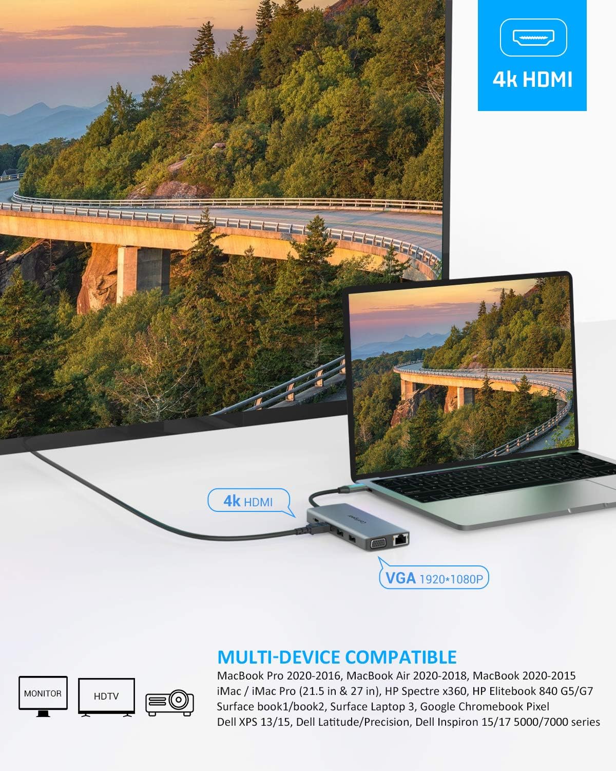 USB C Hub, USB C Laptop Docking Station 11 in 1 Multiport Adapter Dongle, 4K USB C to HDMI, VGA, Ethernet, 100PD, 2 USB 3.0, 2 USB 2.0, Mic/Audio