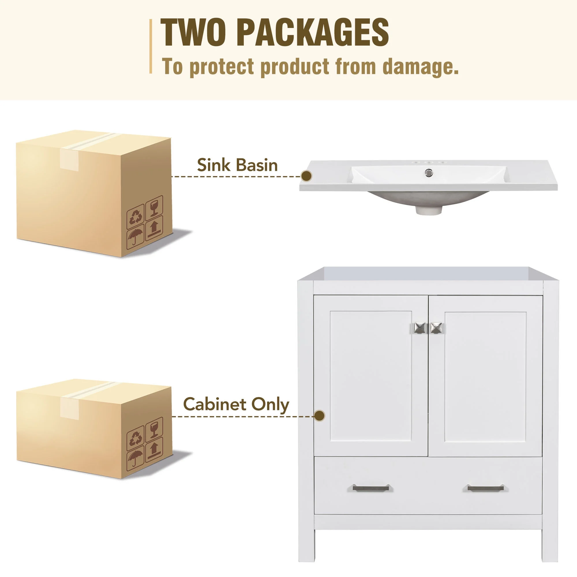 EUROCO 30" Bathroom Vanity with Sink, Bathroom Vanity Cabinet with 2 Doors and a Drawer, Soft Closing, Multifunctional Storage, Solid Wood Frame,White