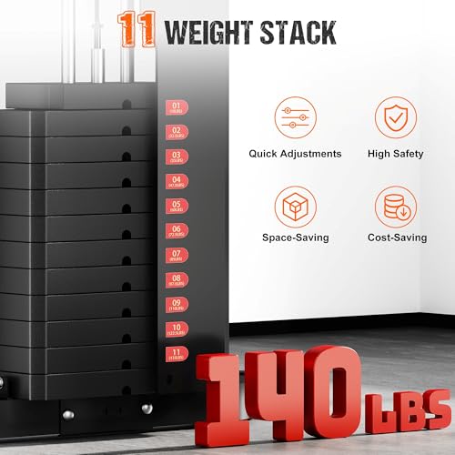 Home Gym, M1 Workout Station with 140LBS Weight Stack, Multifunctional Home Gym Equipment with Pulley System for Full Body Strength Training