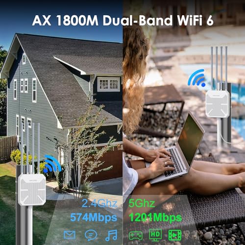 WAVLINK AX3000 Outdoor WiFi 6 Extender Long Range, WiFi 6 Outdoor Wireless Access Point, Support Active PoE, 4x8dBi Antennas,Outdoor WiFi Solution
