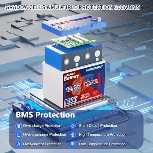 12V 100Ah Lifepo4 Battery, Bci Group 24, Built-in 100A Smart BMS, 4500 to 15000 Deep Cycle Grade A Cells Lithium Battery for Rv, Trolling Motor