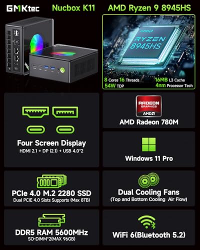 GMKtec Gaming Mini PC AMD Ryzen 9 8945HS (Turbo 5.1GHz) 32GB DDR5 2TB SSD, Computers PC Oculink, Dual NIC LAN 2.5G, WiFi 6, USB3.2, USB-C 4.0, BT5.2