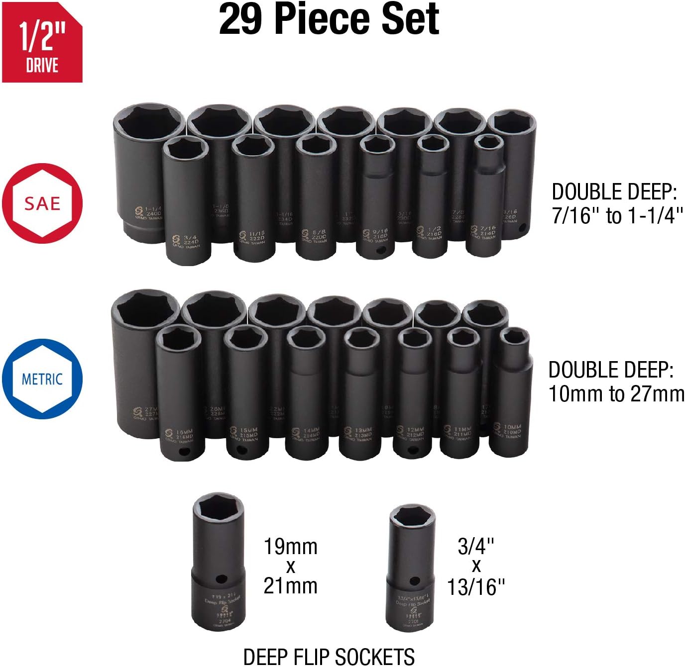 Sunex 5153DD, 1/2 Inch Drive Master Impact Socket Set, Double Deep, 29-Piece, SAE/Metric, 7/16 - 1-1/4, 10mm-27mm, Cr-Mo Steel, Radius Corner Design