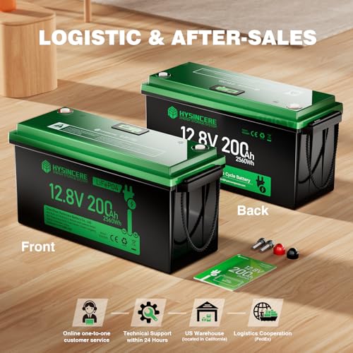 12V 100Ah LiFePO4 Lithium Battery, Mini Deep Cycle Rechargeable LiFePO4 Battery, Max.15000 Cycles Built in 100A BMS for RV, Trolling Motor, Camping