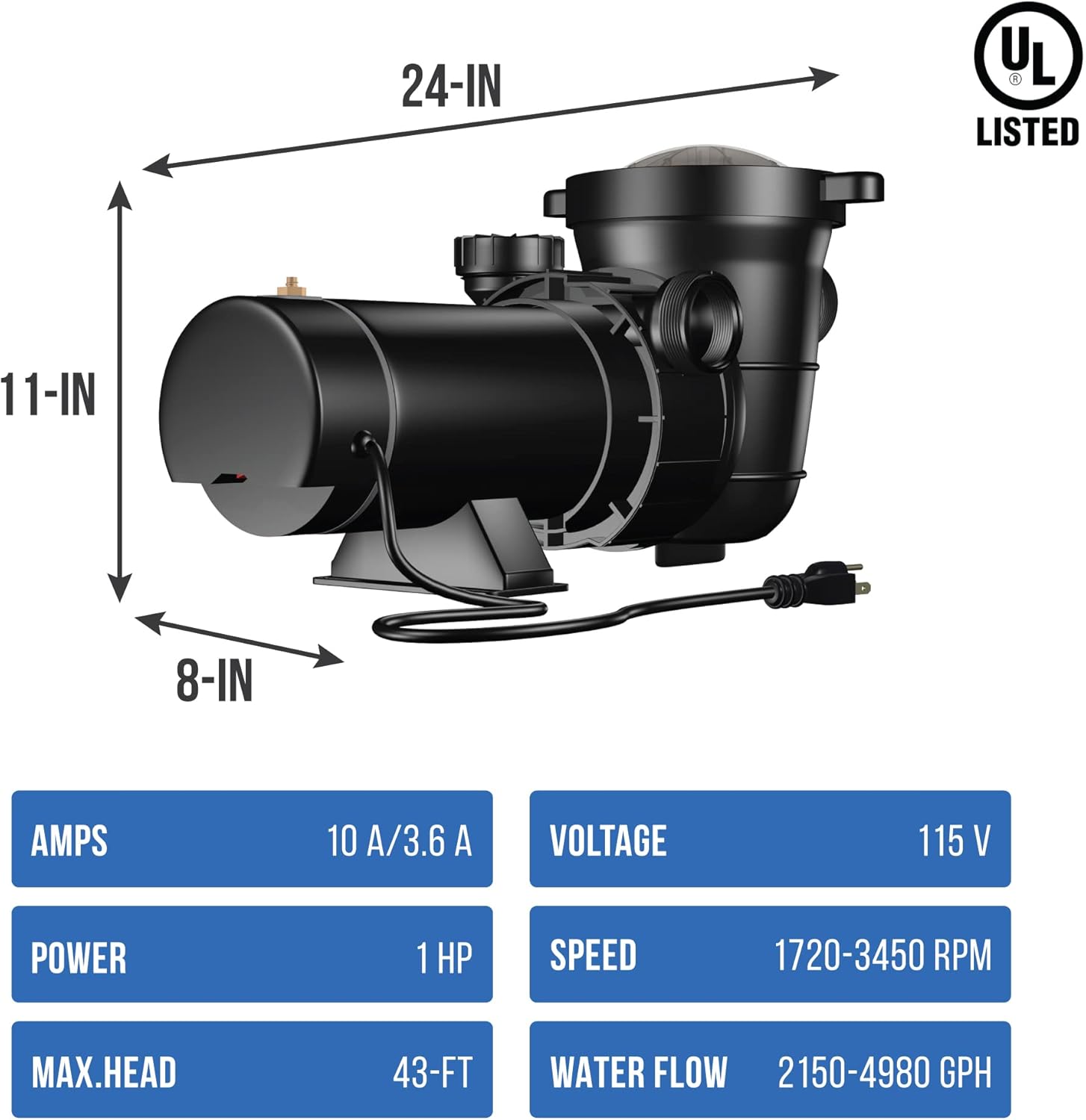 Blue Wave 22-Inch Sand Filter System with 1-1/2 HP Pump for Above Ground Pools