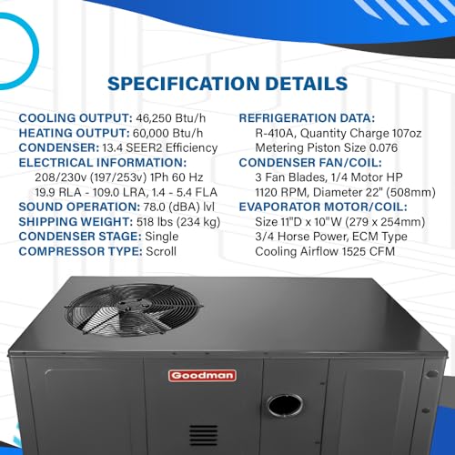 Goodman 13.4 SEER2 4 Ton 60k-100k BTU Packaged Unit System w/Additional Kit & Gas Choices (Natural or Propane) | Multi-positional Orientation