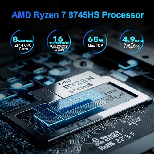 Beelink SER8 Mini PC AMD Ryzen 7 8745HS(Max 4.9GHz), 24GB DDR5 1TB PCIE4.0 SSD Mini Computer, AMD Radeon 780M Graphics 12 core 2600MHz Gaming PC