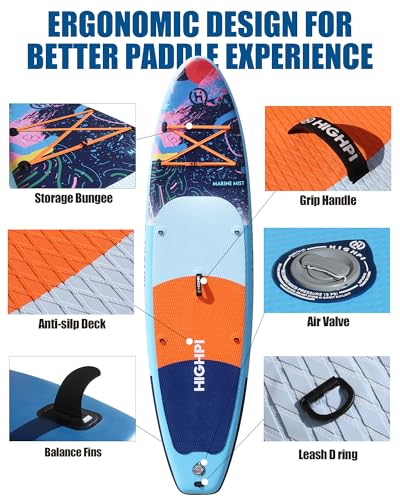 Highpi Inflatable Stand Up Paddle Board Premium SUP Accessories, Backpack, Wide Stance, Surf Control, Non-Slip Deck, Leash, Paddle and Pump