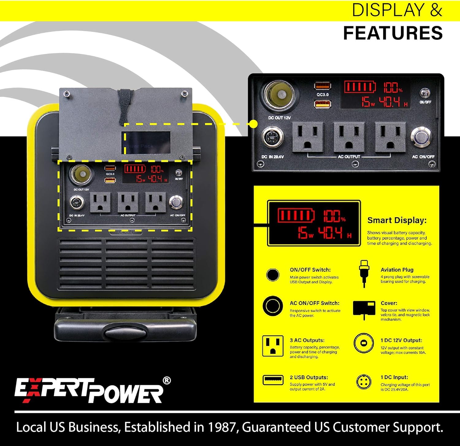 ExpertPower 200-Watt Portable Generator Rechargeable Lithium Power Station with 110VAC Outlets, 12VDC Outputs (Car Socket Included)