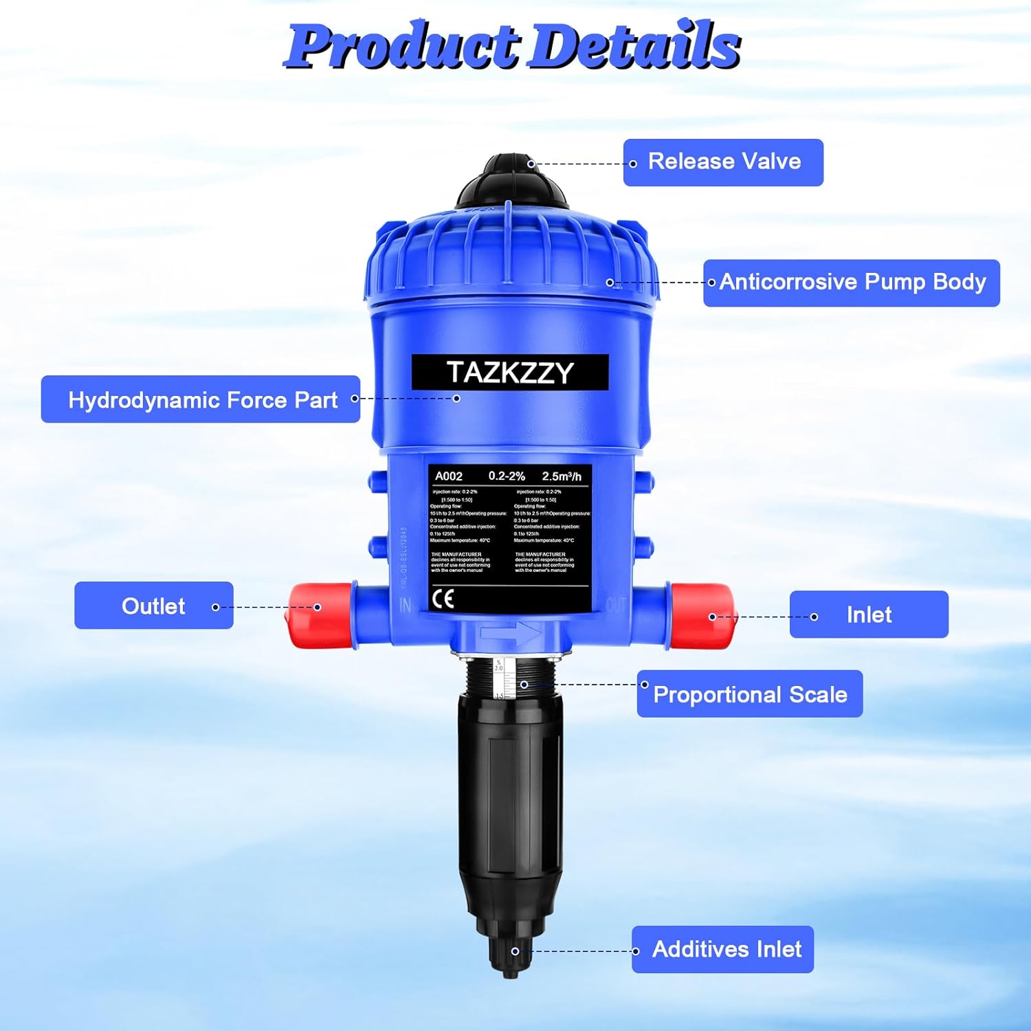 0.2-2% Fertilizer Injector for Drip Irrigation, Water Powered Dosing Pump without Back Flow, 0.44-17GPM,POM Housing