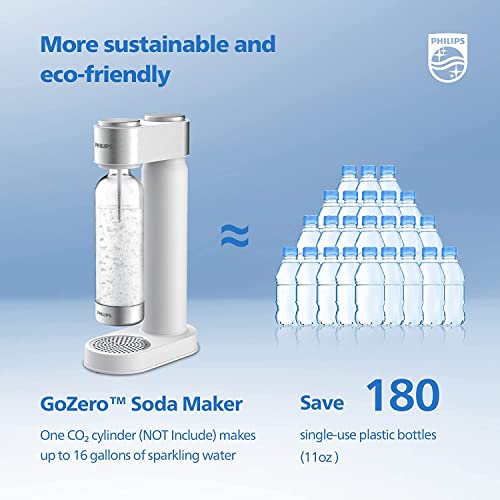 Philips Stainless Sparkling Water Maker Soda Maker Machine for Home Carbonating with BPA free PET 1L Carbonating Bottle