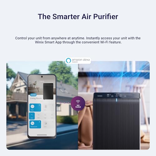 WINIX 5510 Air Purifier (New Generation of 5500-2) for Home Large Room Up to 1881 Ft&sup2; in 1 Hr, True HEPA