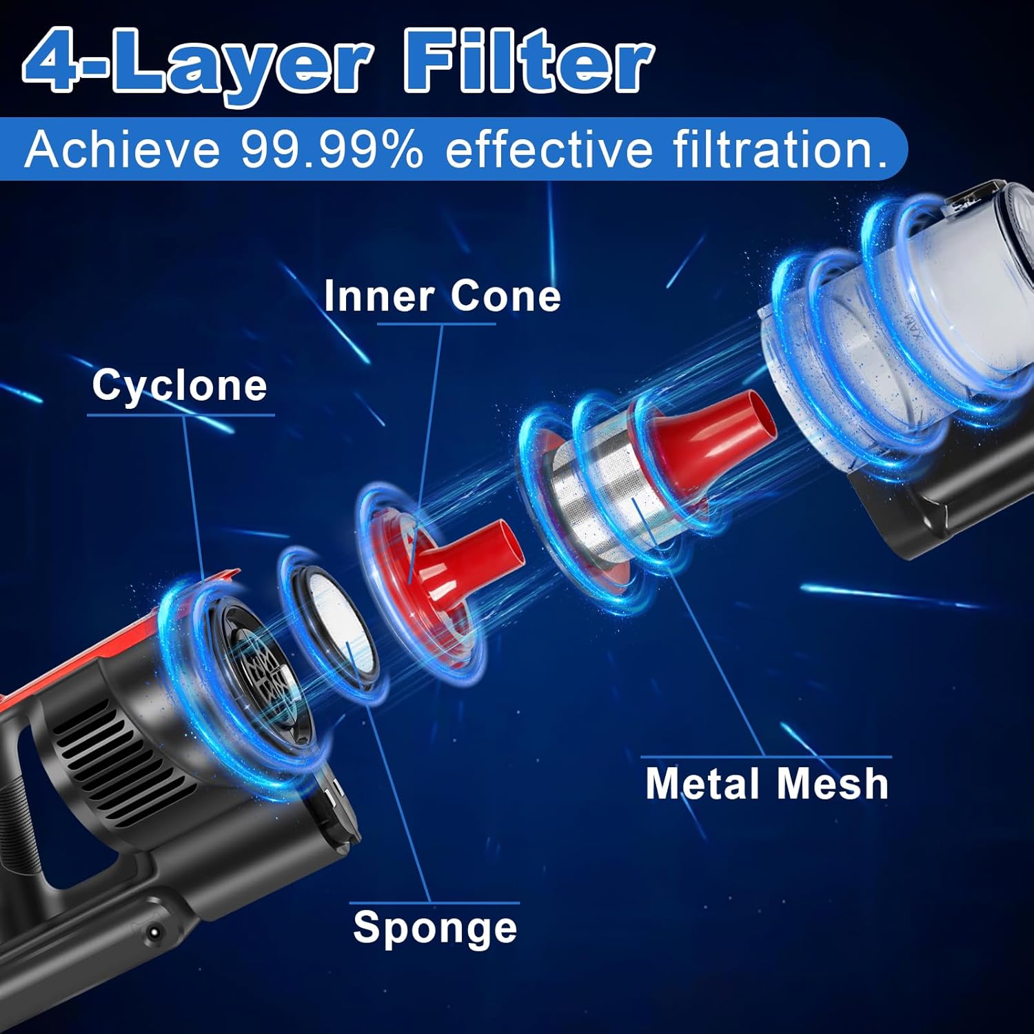 Cordless Vacuum Cleaner Lightweight 24Kpa 2-Speed Vacuum Cleaners for Home, Stick Vacuum Cleaner with LED Light, XL Dust Cup, Wall Mount