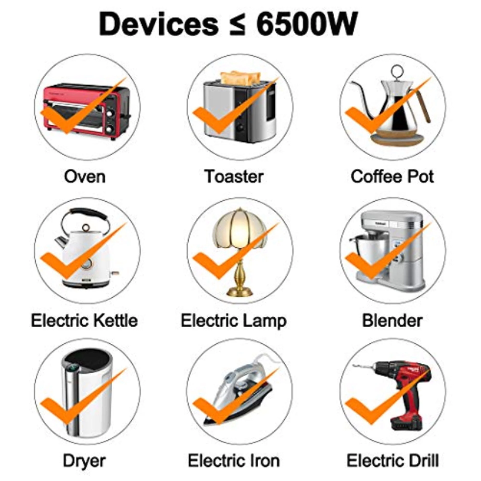 Togo Power Gasoline Powered Portable Generator 8000 Watt Electric Backup