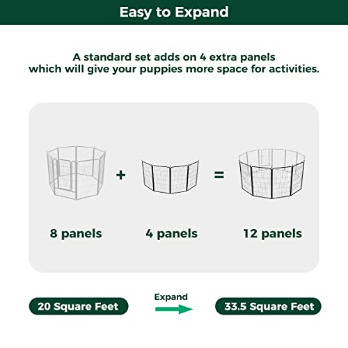 FXW Rollick Dog Playpen for Yard, RV Camping, 32 inch 16 Panels for Small and Medium Dogs│Patented