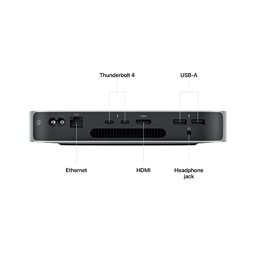 Apple 2023 Mac Mini Desktop Computer M2 chip with 8 core CPU and 10 core GPU, 8GB Unified Memory, 256GB SSD Storage