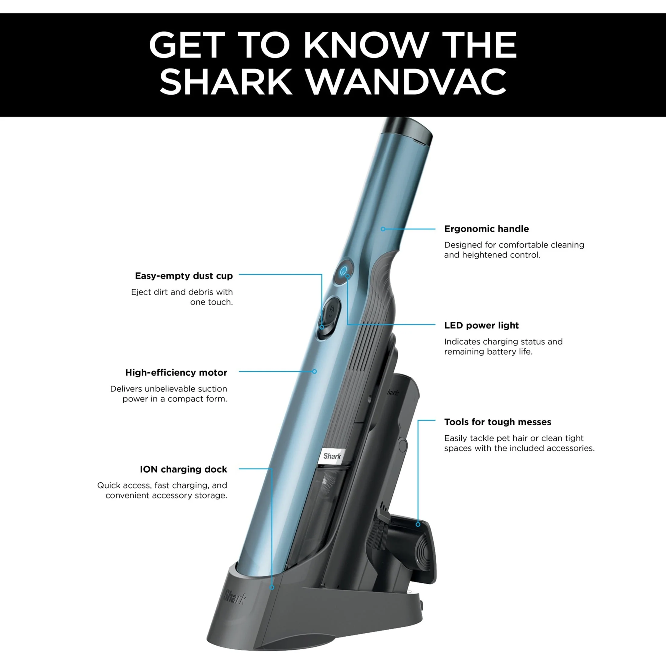 Shark WANDVAC™ Cord-Free Handheld Vacuum, WV200