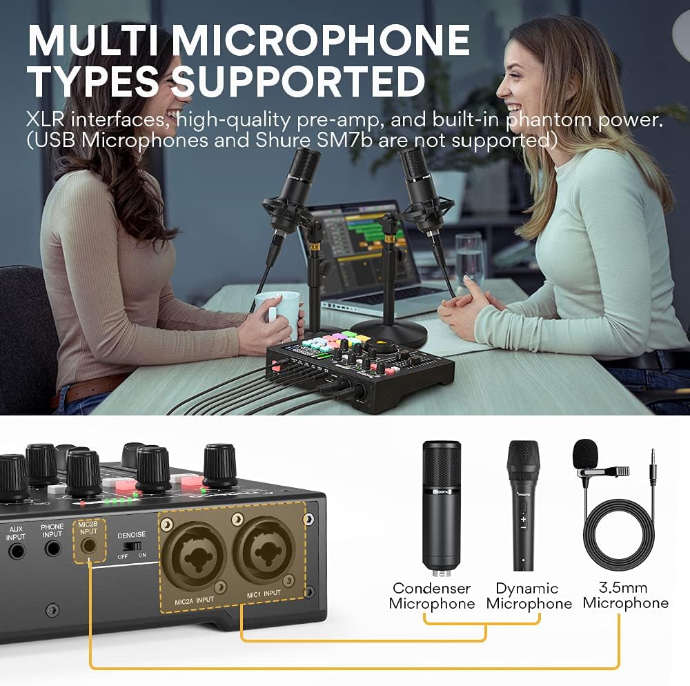 Audio Interface with DJ Mixer and Sound Card, Maonocaster Portable Podcast Production Studio for Guitar, Live Streaming, Recording, Chat, Broadcast