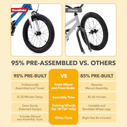 Royalbaby Princess Girls Kids Bike 12 14 16 18 20 Inch Children Bicycle with Basket for Age 3-12 Years