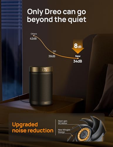 Dreo Space Heater, Portable Electric Heaters for Indoor Use with Thermostat and Remote, 2024 Upgraded, Digital Display, 12H Timer, 5 Mode