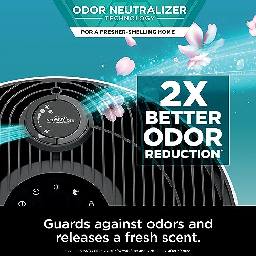 Shark Air Purifier with NeverChange Air Filter Technology, 5 Year HEPA Filter, Covers 1400 Sq. ft, Odor Neutralizer and Clean Sense Technology