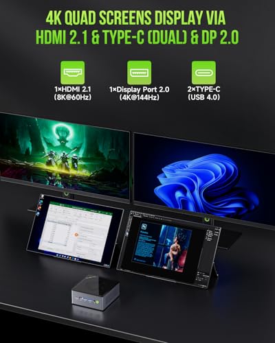 GMKtec Gaming Mini PC AMD Ryzen 9 8945HS (Turbo 5.1GHz) 32GB DDR5 2TB SSD, Computers PC Oculink, Dual NIC LAN 2.5G, WiFi 6, USB3.2, USB-C 4.0, BT5.2