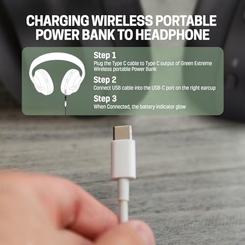 Bose NEW Ultra Open Earbuds with Immersive Audio, Open Ear Wireless Clip on Earbuds for Comfort, OpenAudio for Awareness